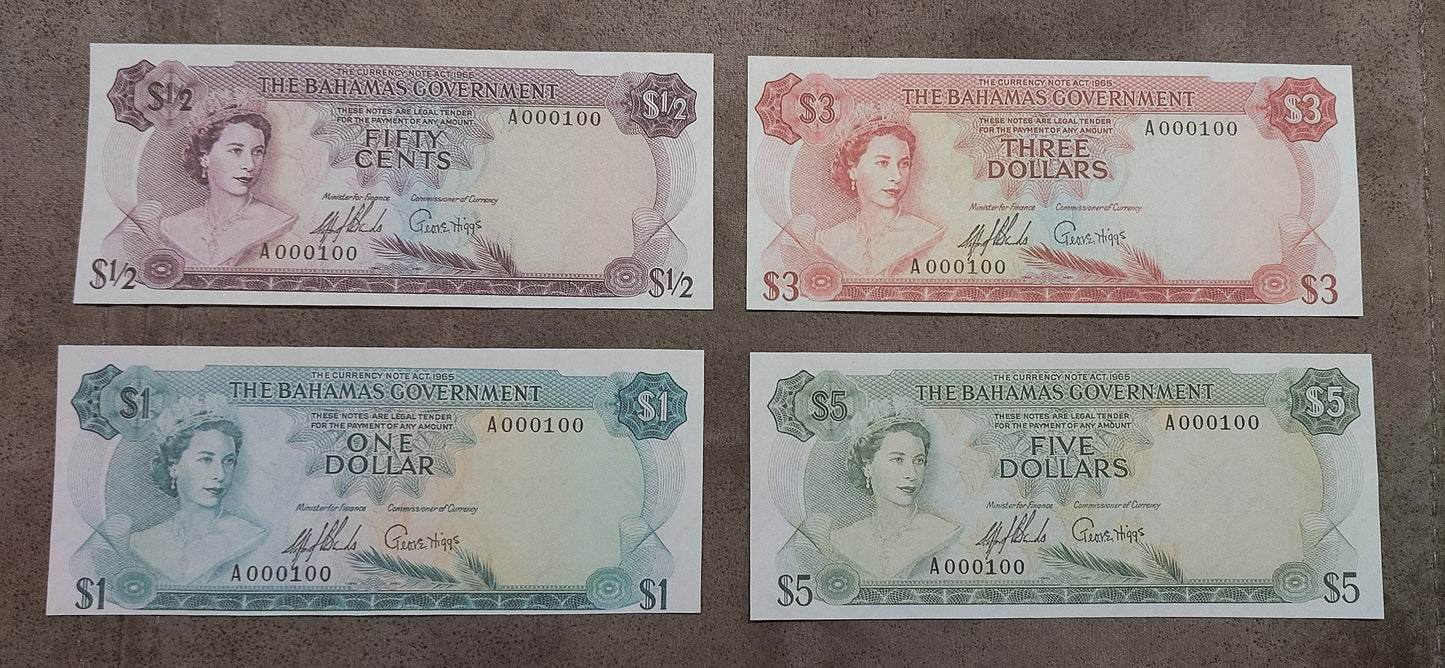 Reprint on paper with W/M Bahamas 1953-1974 y. UK colony.