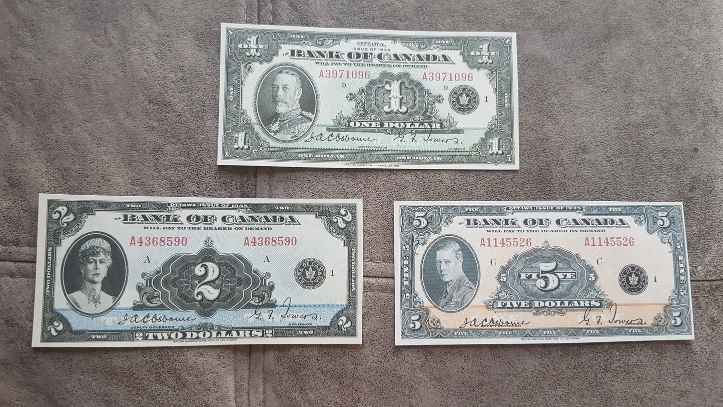 Reprint on paper with W/M (SET-A) Canada 1935 printed in English - FREE SHIPPING